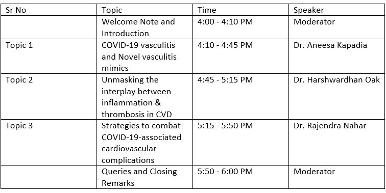 Addressing the COVID-19 Complications
